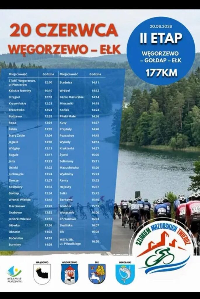 Międzynarodowy wyścig kolarski Tour Szlakiem Mazurskich Twierdz w Gołdapi 20 czerwca 2026 roku