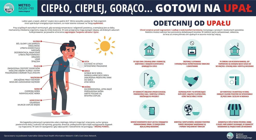 Upał może zagrażać zdrowiu – jak się chronić?