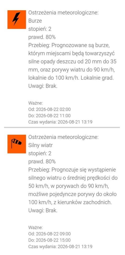 Ostrzeżenie meteorologiczne 2. stopnia dla powiatu gołdapskiego